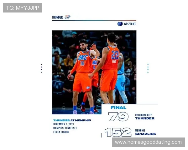 灰熊队崛起：新赛季潜力球员与战术调整全解析