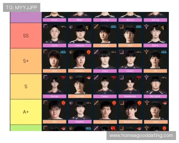 《英雄联盟全球总决赛即将开幕 新一代战队崭露头角赛季前瞻》