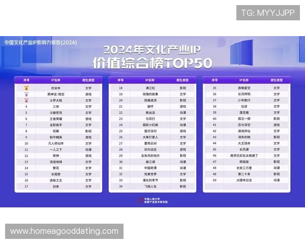 圣保利俱乐部发展历程与文化影响力探讨