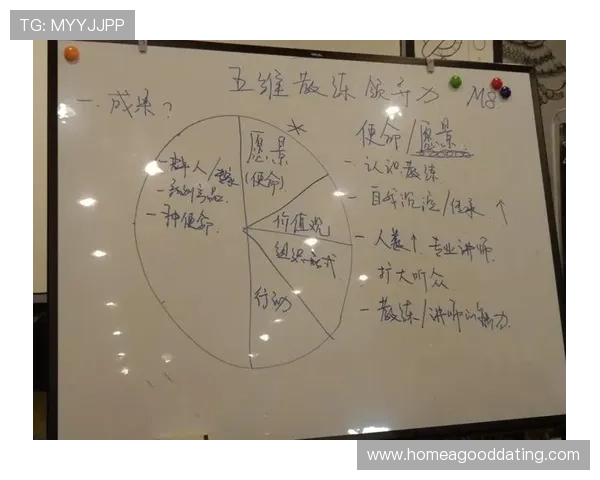 奥尔德姆俱乐部百年传承与英格兰足球社区精神新篇章发展愿景探索